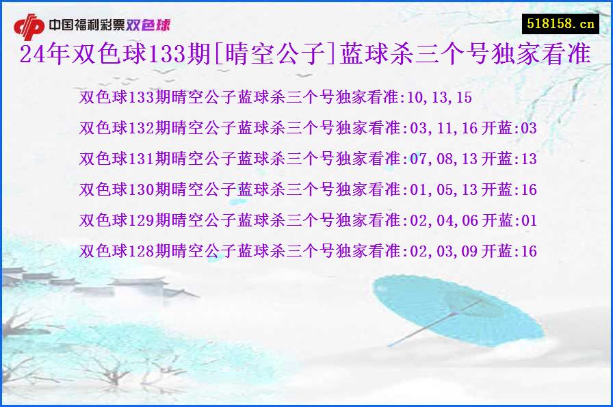 24年双色球133期[晴空公子]蓝球杀三个号独家看准