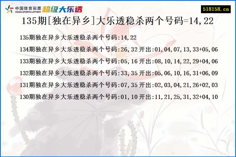 135期[独在异乡]大乐透稳杀两个号码=14,22