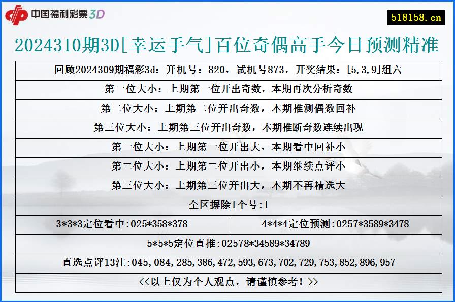 2024310期3D[幸运手气]百位奇偶高手今日预测精准