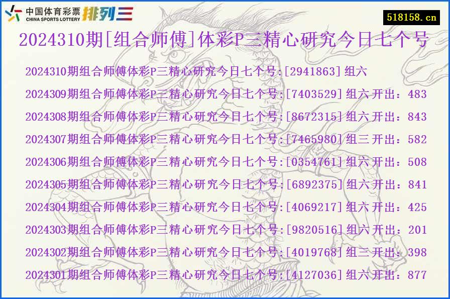 2024310期[组合师傅]体彩P三精心研究今日七个号