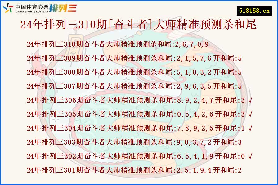 24年排列三310期[奋斗者]大师精准预测杀和尾