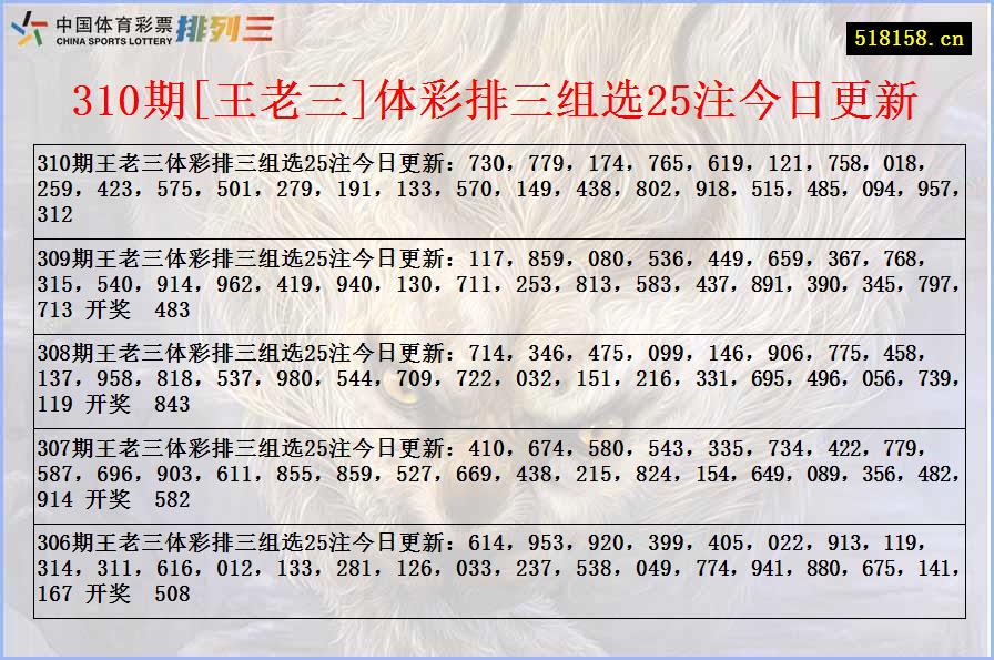 310期[王老三]体彩排三组选25注今日更新