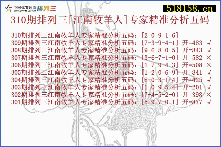 310期排列三[江南牧羊人]专家精准分析五码