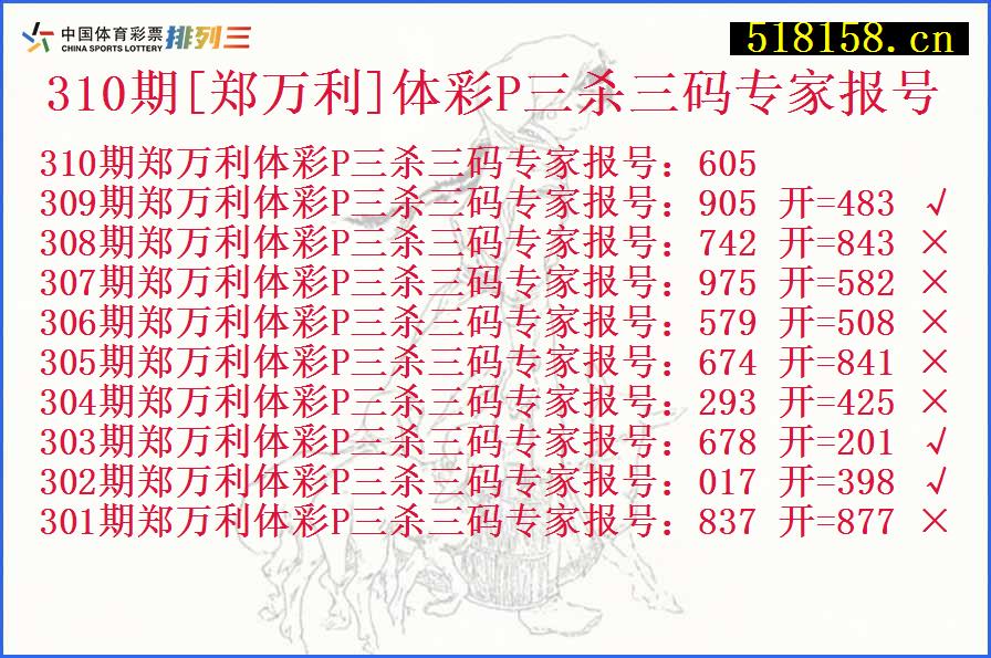 310期[郑万利]体彩P三杀三码专家报号