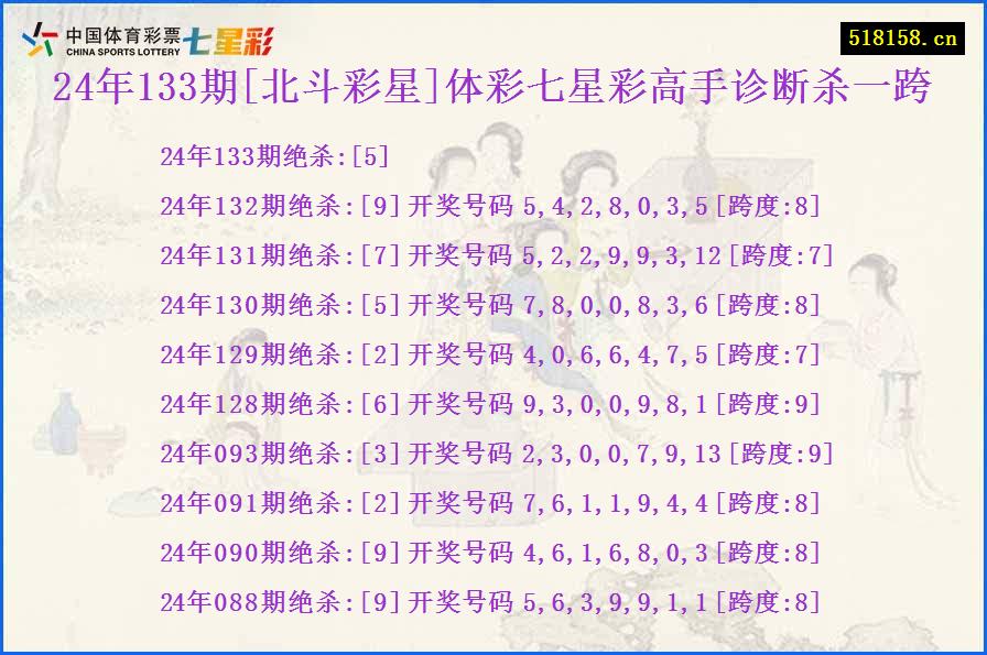 24年133期[北斗彩星]体彩七星彩高手诊断杀一跨