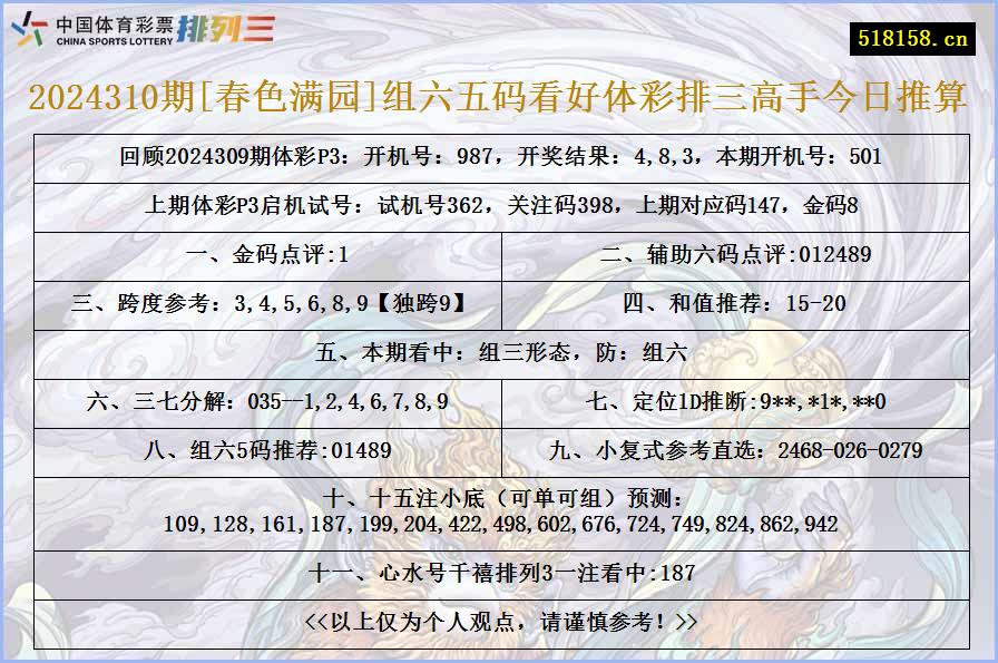 2024310期[春色满园]组六五码看好体彩排三高手今日推算