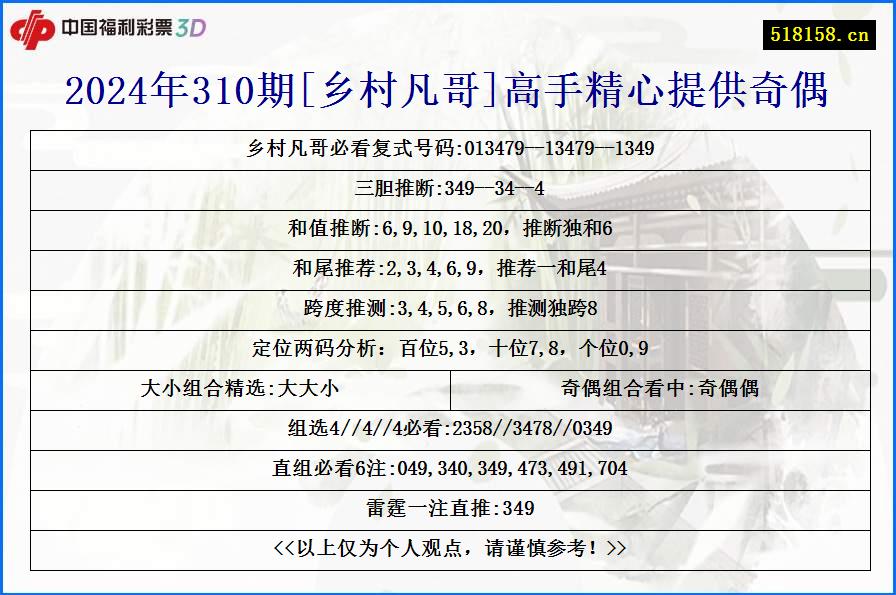 2024年310期[乡村凡哥]高手精心提供奇偶