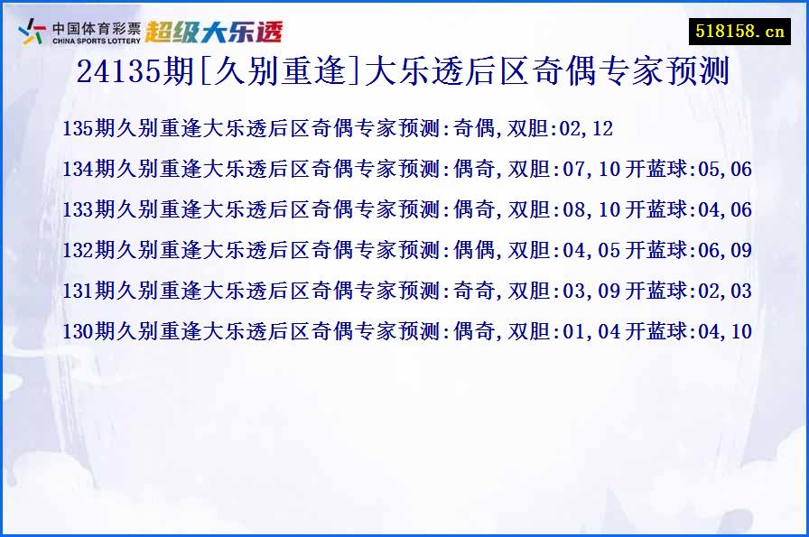 24135期[久别重逢]大乐透后区奇偶专家预测