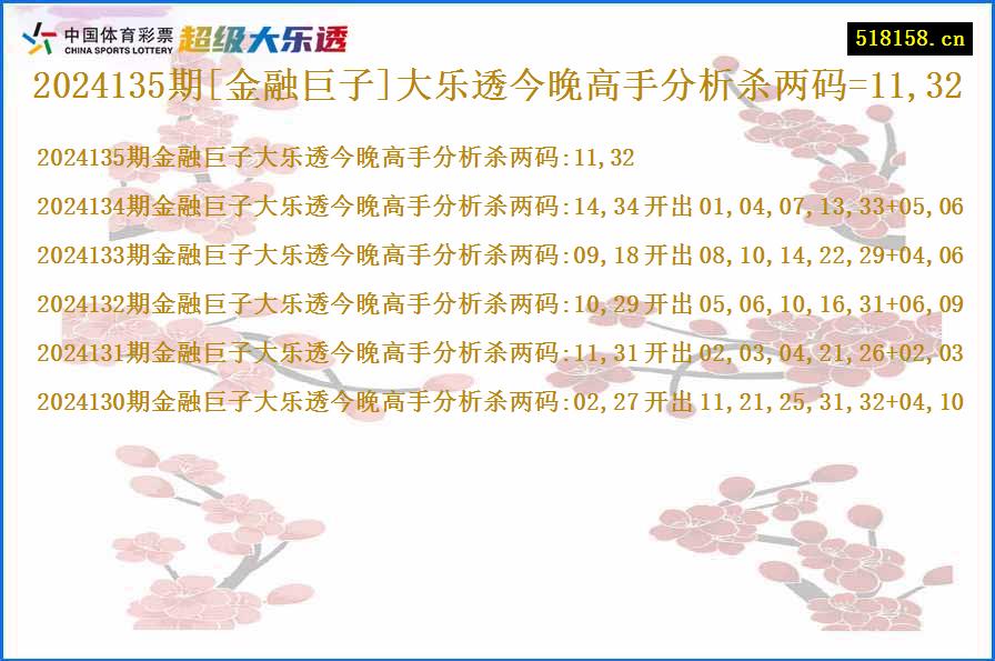 2024135期[金融巨子]大乐透今晚高手分析杀两码=11,32