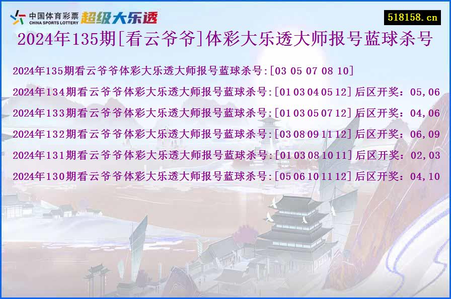 2024年135期[看云爷爷]体彩大乐透大师报号蓝球杀号