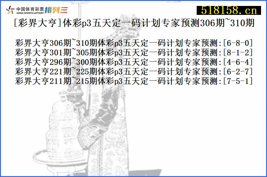 [彩界大亨]体彩p3五天定一码计划专家预测306期~310期