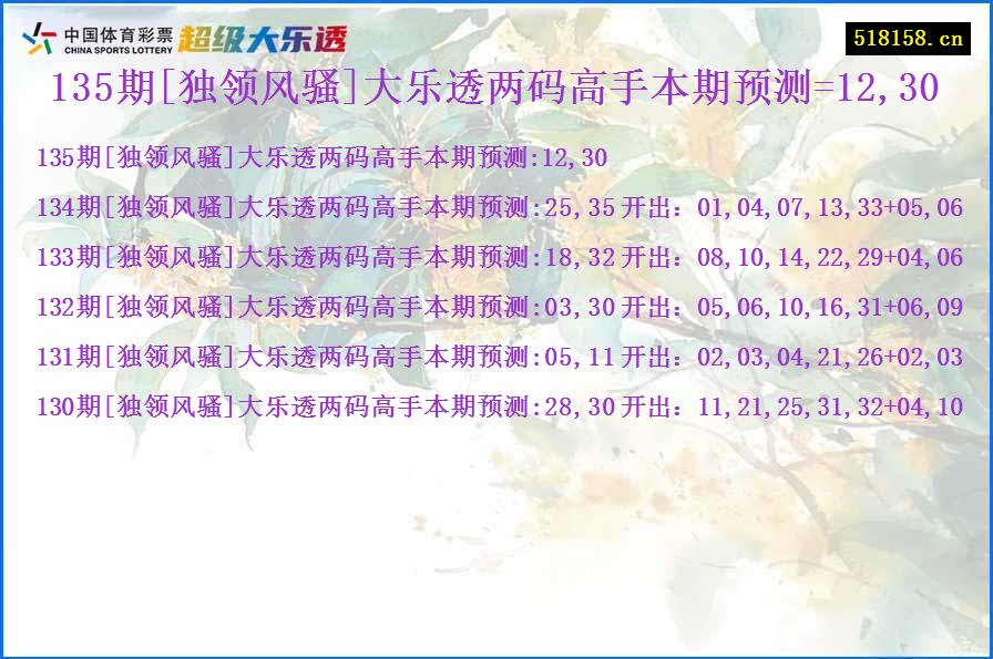 135期[独领风骚]大乐透两码高手本期预测=12,30