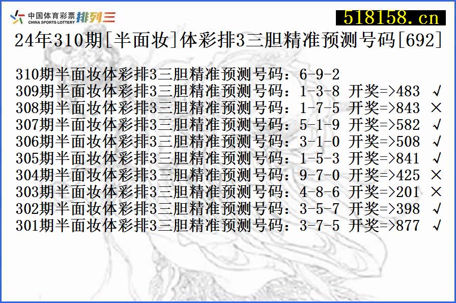 24年310期[半面妆]体彩排3三胆精准预测号码[692]