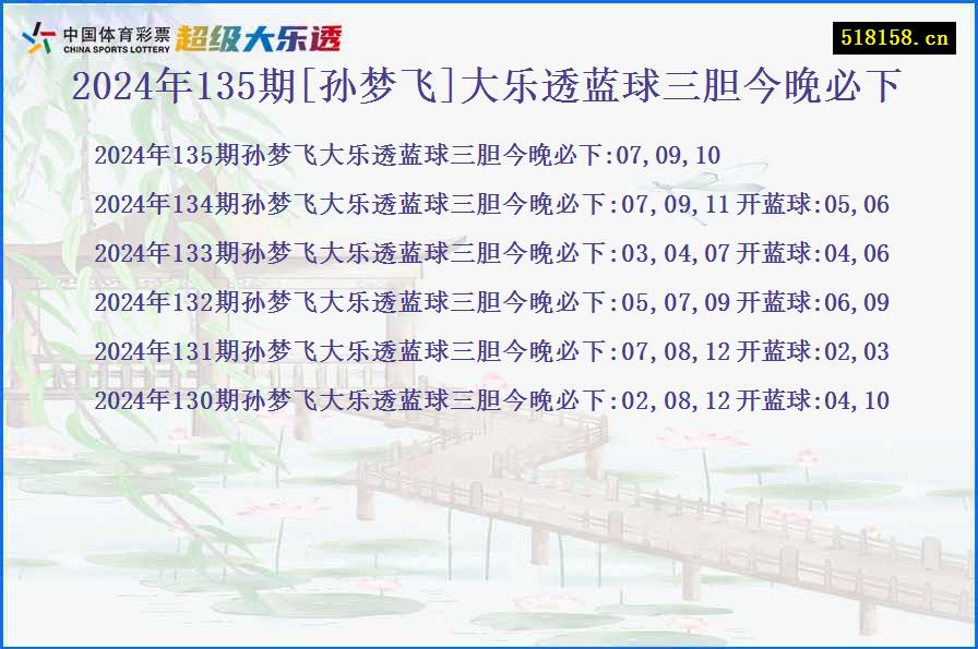 2024年135期[孙梦飞]大乐透蓝球三胆今晚必下