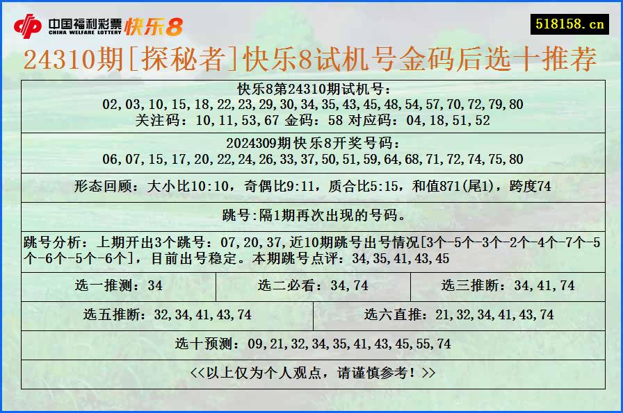 24310期[探秘者]快乐8试机号金码后选十推荐