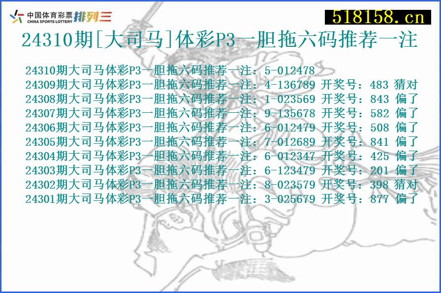 24310期[大司马]体彩P3一胆拖六码推荐一注