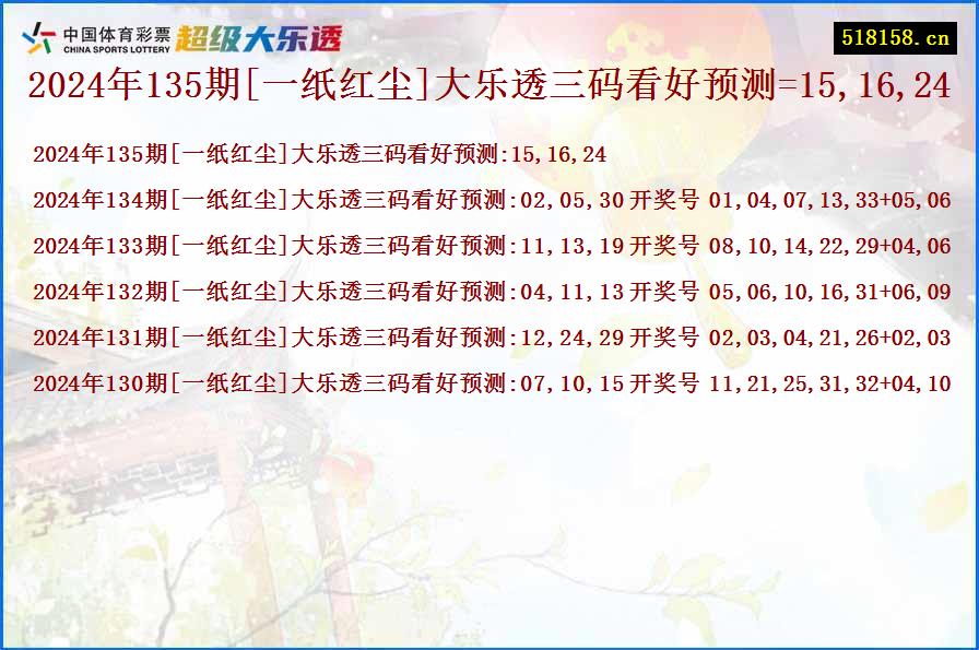 2024年135期[一纸红尘]大乐透三码看好预测=15,16,24