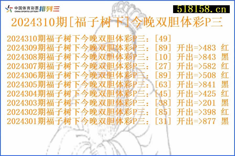 2024310期[福子树下]今晚双胆体彩P三