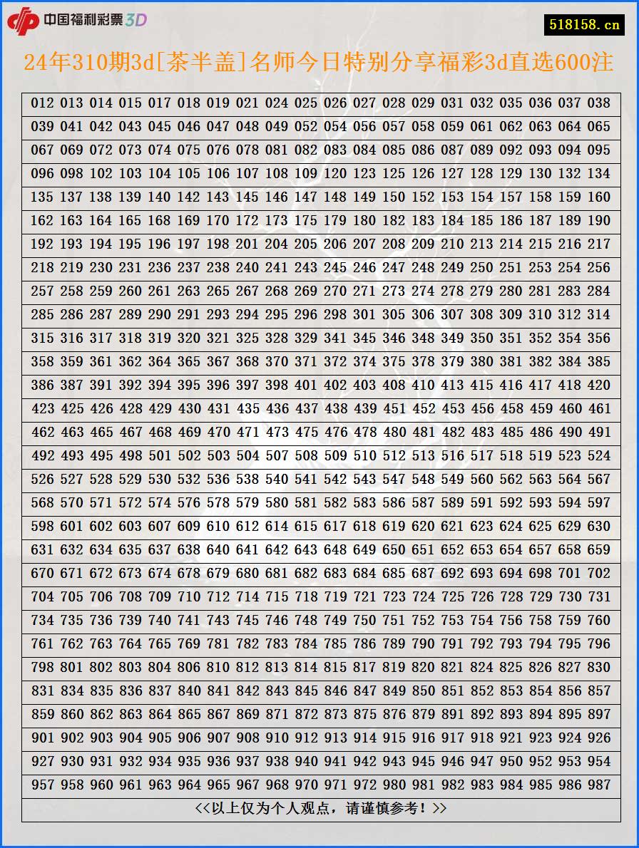 24年310期3d[茶半盖]名师今日特别分享福彩3d直选600注