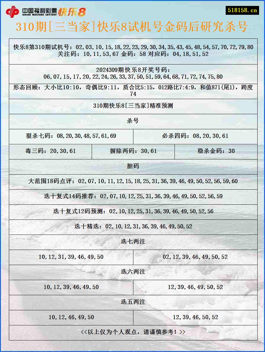 310期[三当家]快乐8试机号金码后研究杀号