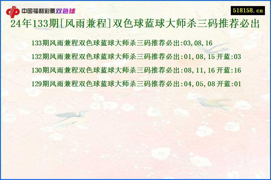 24年133期[风雨兼程]双色球蓝球大师杀三码推荐必出