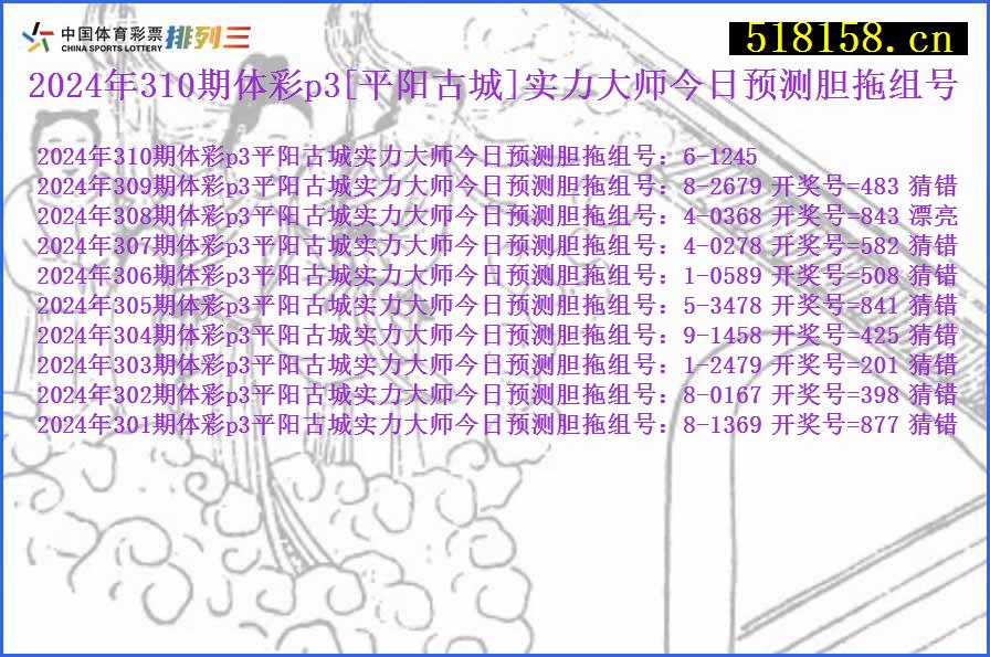 2024年310期体彩p3[平阳古城]实力大师今日预测胆拖组号