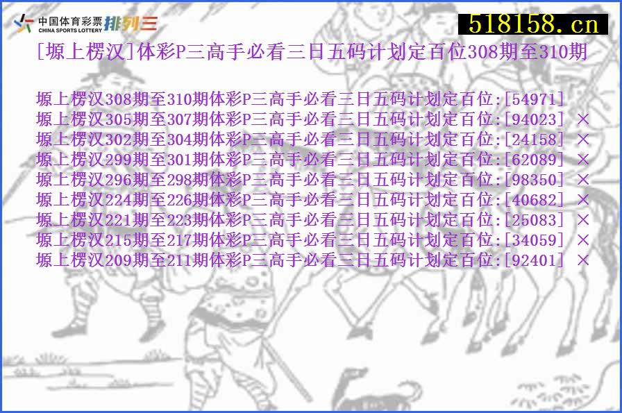 [塬上楞汉]体彩P三高手必看三日五码计划定百位308期至310期