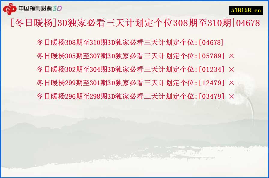 [冬日暖杨]3D独家必看三天计划定个位308期至310期|04678