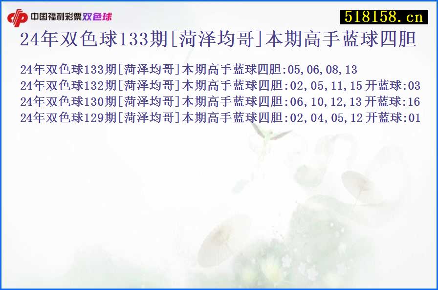 24年双色球133期[菏泽均哥]本期高手蓝球四胆