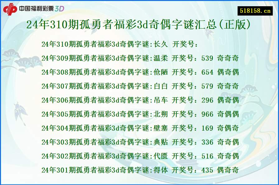 24年310期孤勇者福彩3d奇偶字谜汇总(正版)