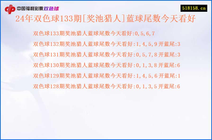 24年双色球133期[奖池猎人]蓝球尾数今天看好