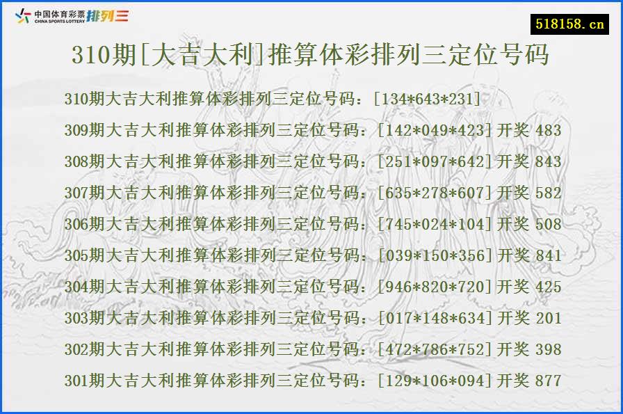 310期[大吉大利]推算体彩排列三定位号码