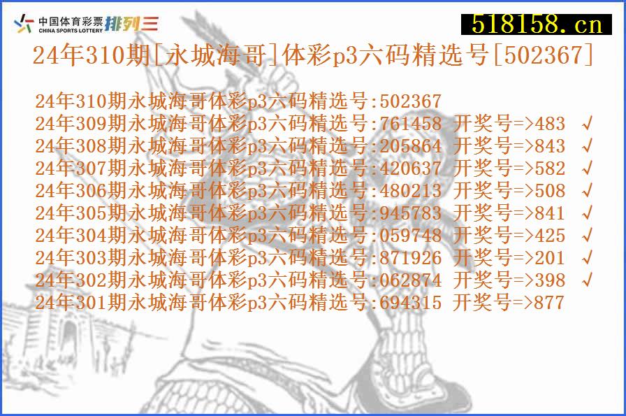 24年310期[永城海哥]体彩p3六码精选号[502367]