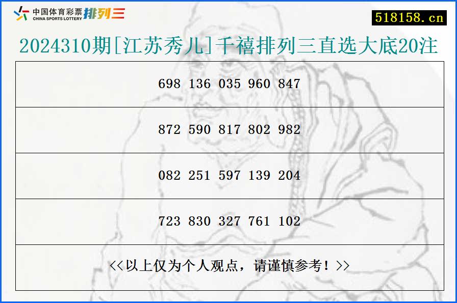 2024310期[江苏秀儿]千禧排列三直选大底20注