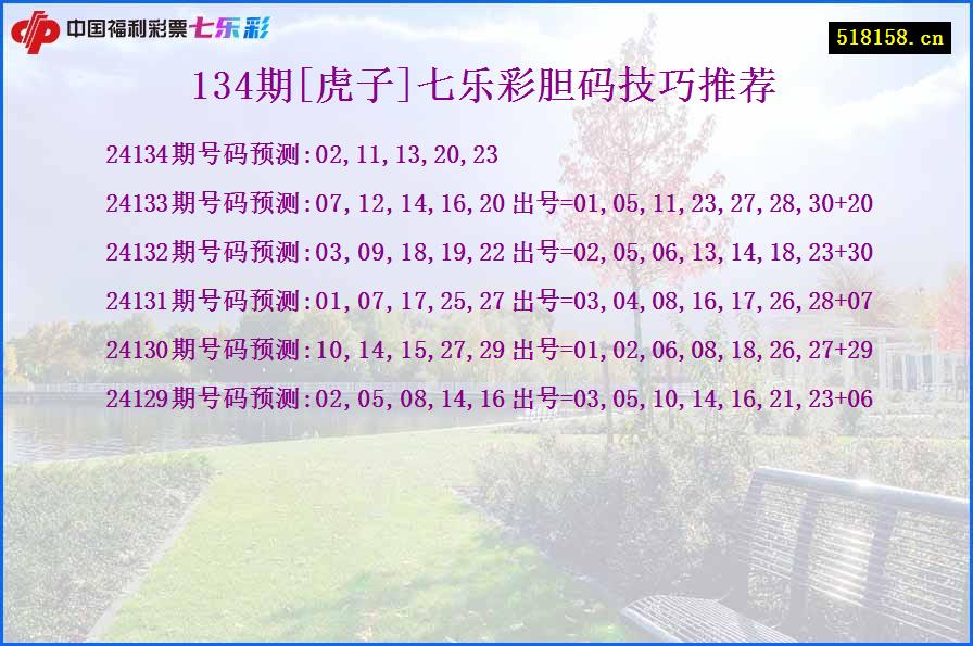 134期[虎子]七乐彩胆码技巧推荐