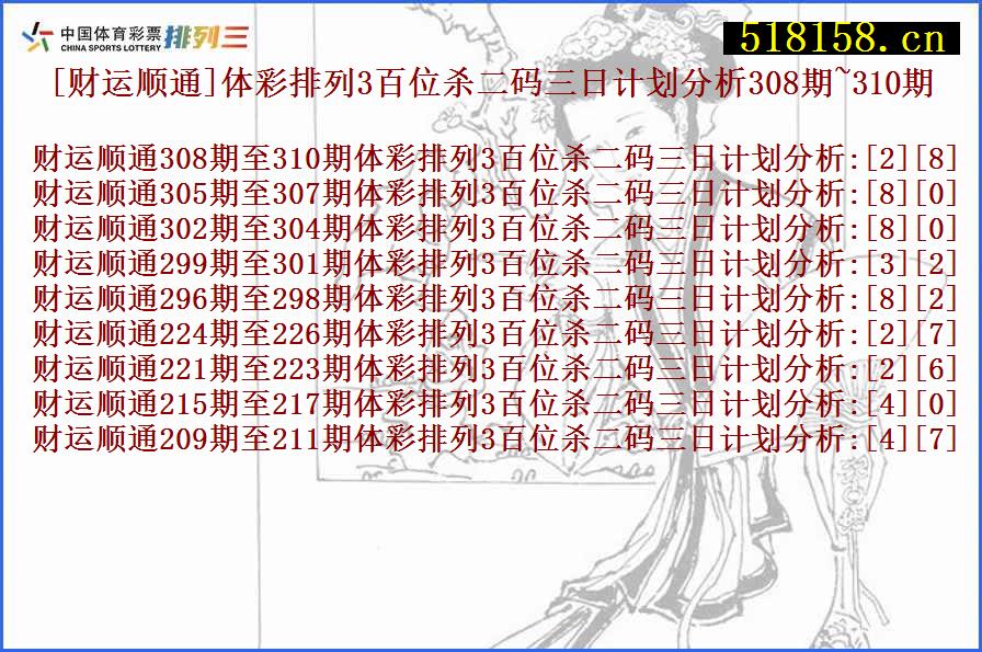 [财运顺通]体彩排列3百位杀二码三日计划分析308期~310期