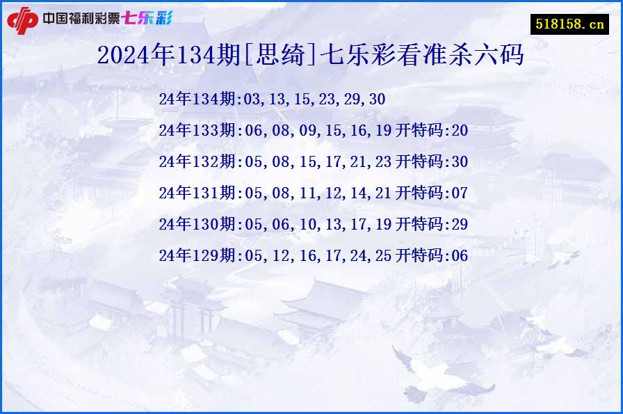 2024年134期[思绮]七乐彩看准杀六码