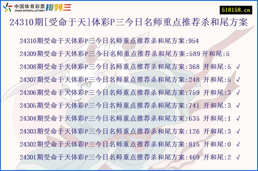 24310期[受命于天]体彩P三今日名师重点推荐杀和尾方案