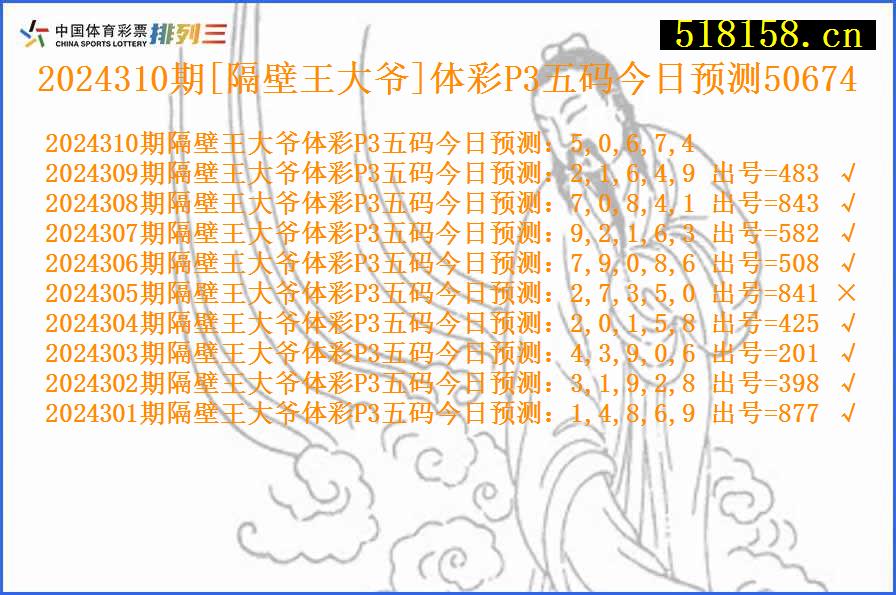 2024310期[隔壁王大爷]体彩P3五码今日预测50674