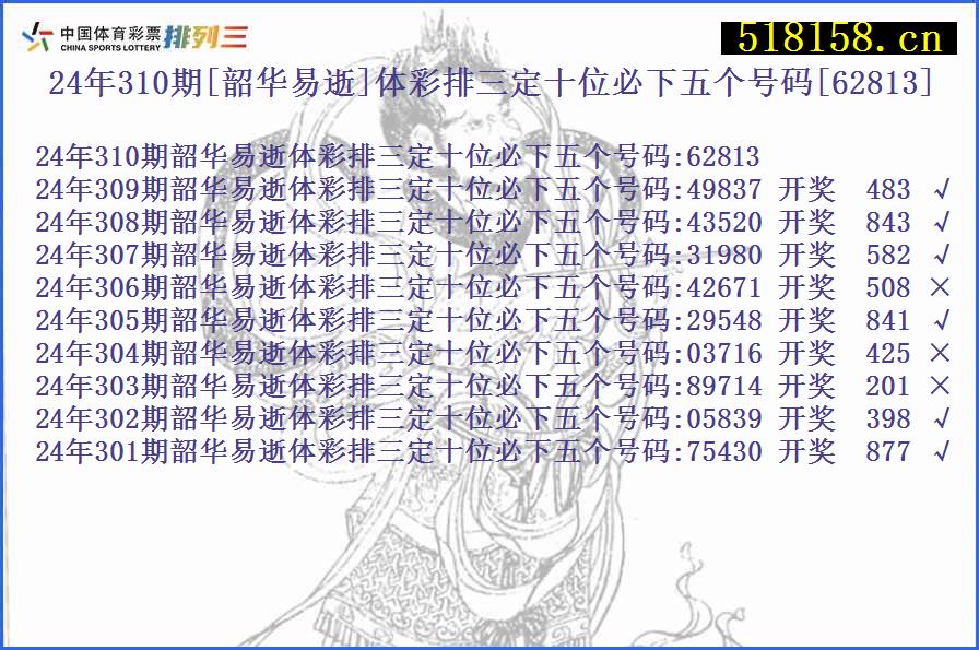 24年310期[韶华易逝]体彩排三定十位必下五个号码[62813]