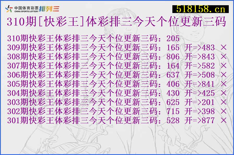 310期[快彩王]体彩排三今天个位更新三码