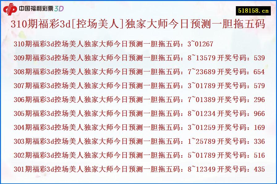 310期福彩3d[控场美人]独家大师今日预测一胆拖五码