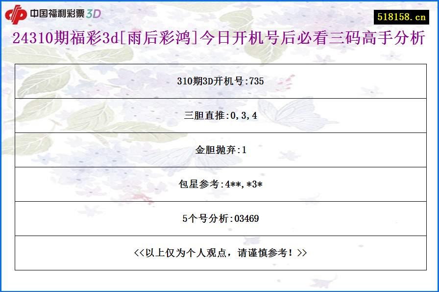 24310期福彩3d[雨后彩鸿]今日开机号后必看三码高手分析