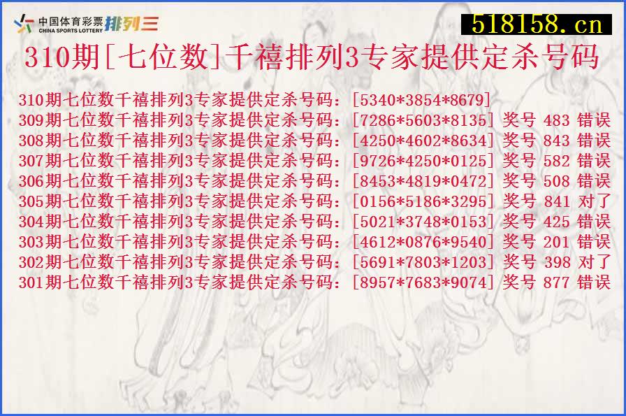 310期[七位数]千禧排列3专家提供定杀号码