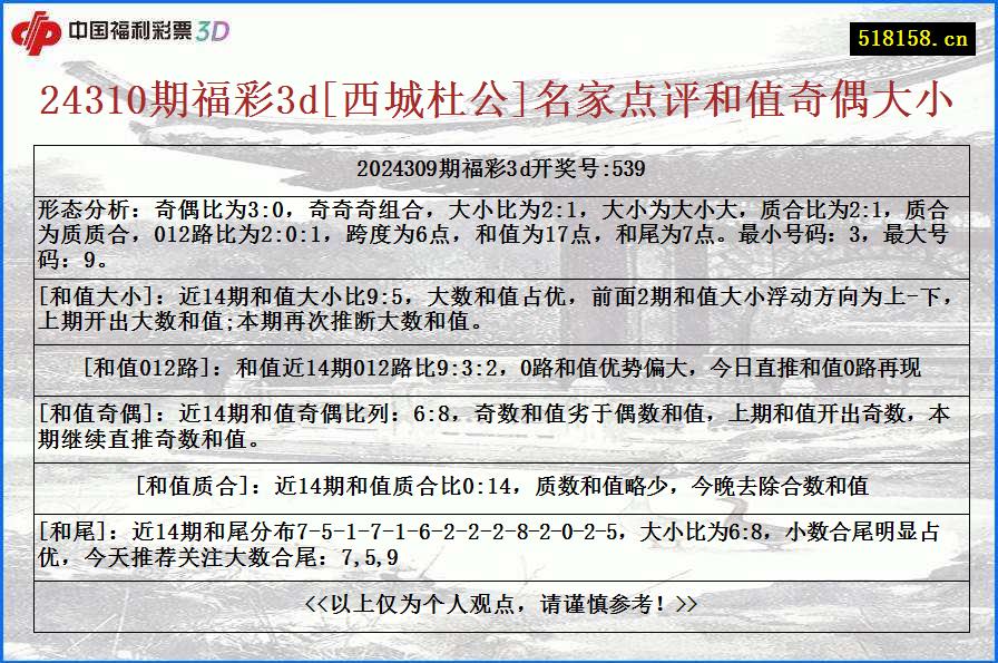 24310期福彩3d[西城杜公]名家点评和值奇偶大小