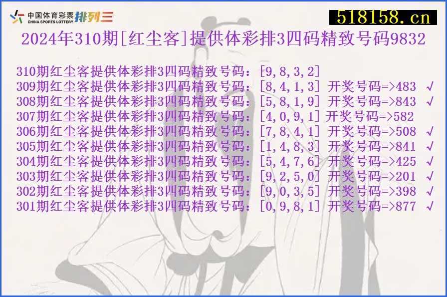 2024年310期[红尘客]提供体彩排3四码精致号码9832