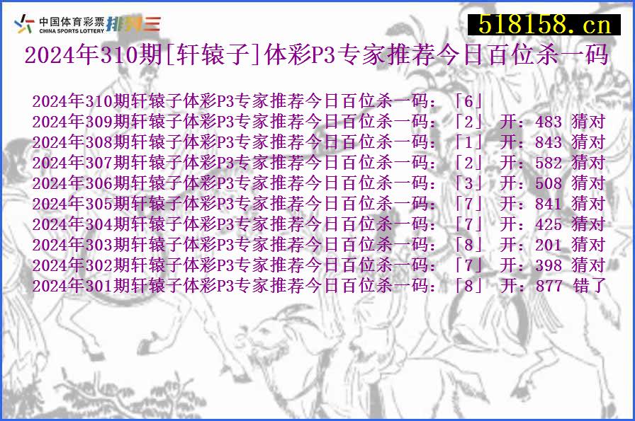 2024年310期[轩辕子]体彩P3专家推荐今日百位杀一码