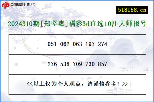 2024310期[郑坚惠]福彩3d直选10注大师报号