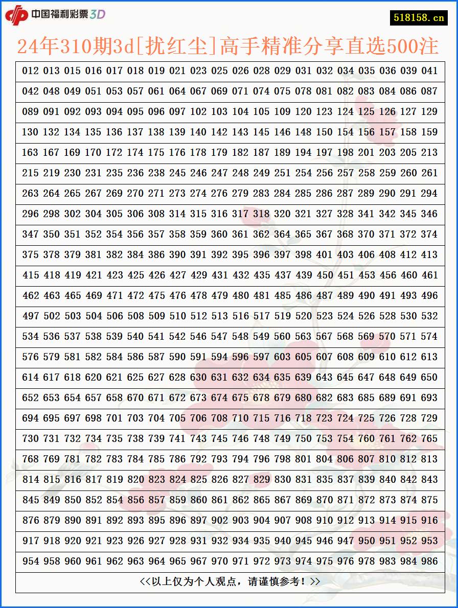 24年310期3d[扰红尘]高手精准分享直选500注