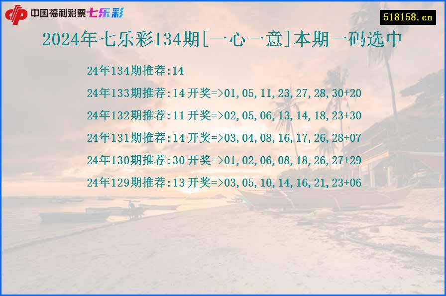 2024年七乐彩134期[一心一意]本期一码选中